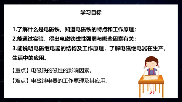 电磁铁初中物理电磁继电器PPT模板