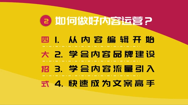 创意卡通新媒体内容运营培训PPT课件