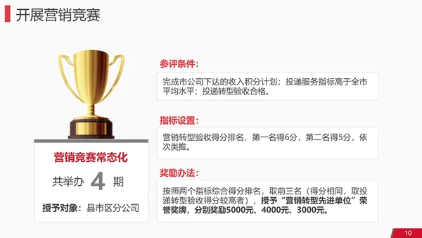 独行者企业工作计划PPT模板