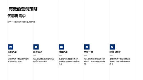 信用卡双十一营销策略