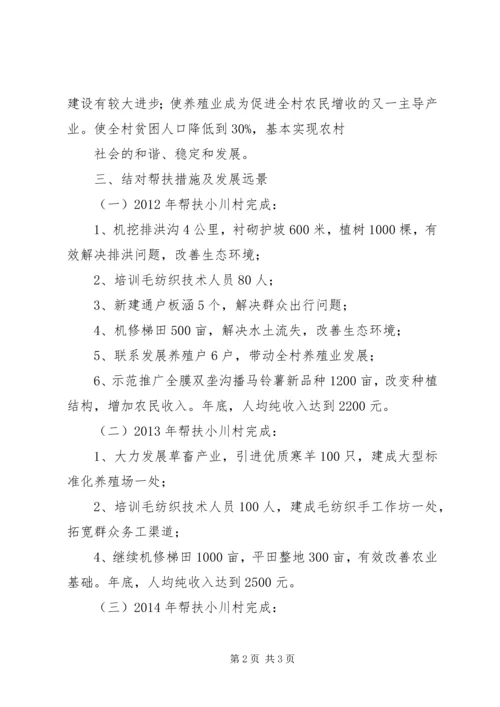 扎实开展党员联户结对帮扶活动 (2).docx