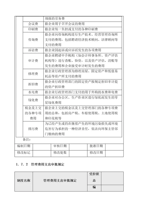 企业内部控制管理费用构成分析方案