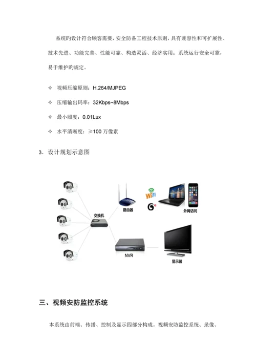 网络数字监控系统设计方案.docx