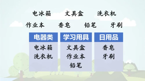 统编版语文三年级上册 第八单元  语文园地八     课件