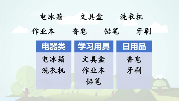 统编版语文三年级上册 第八单元  语文园地八     课件