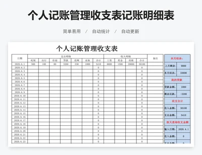个人记账管理收支表记账明细表