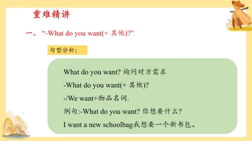 外研版（三年级起点）六年级英语下册期中核心考点集训 Module 1 复习课件(共61张PPT)