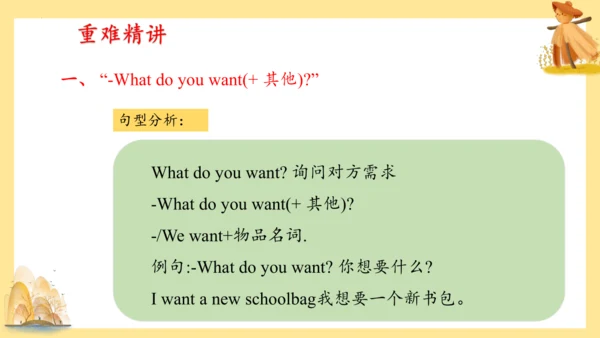 外研版（三年级起点）六年级英语下册期中核心考点集训 Module 1 复习课件(共61张PPT)