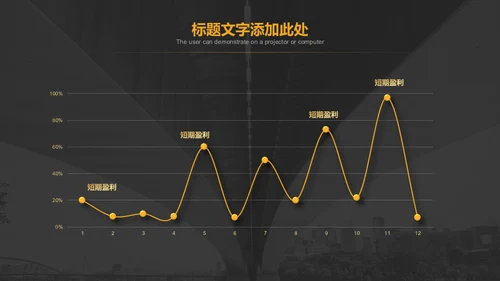 桥梁下大桥背景的高端商务通用PPT模板