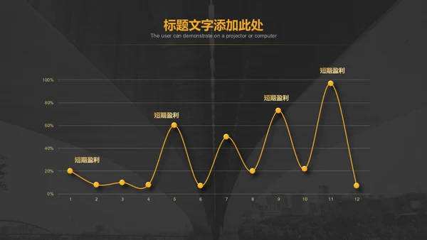 桥梁下大桥背景的高端商务通用PPT模板