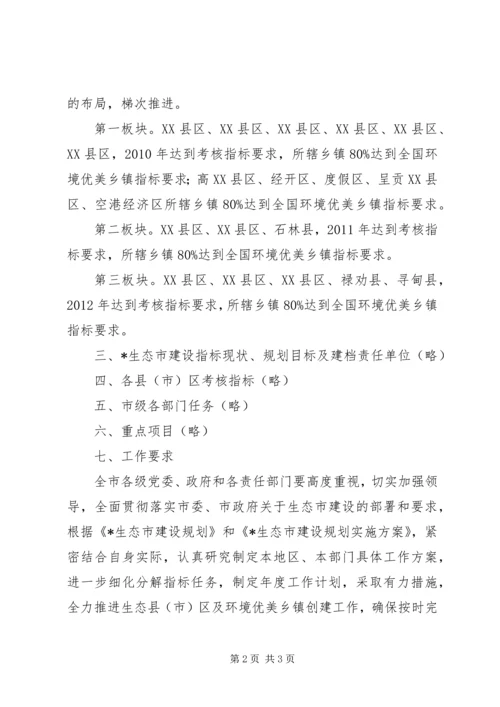 生态市建设规划实施方案.docx