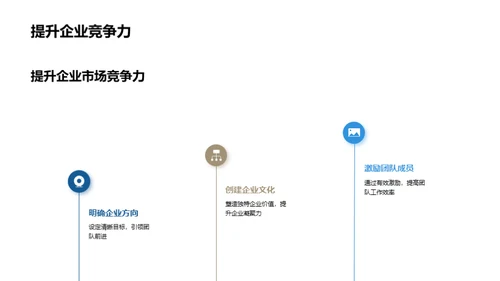 领导者塑造企业文化