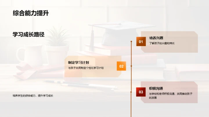 全面发展升学指南