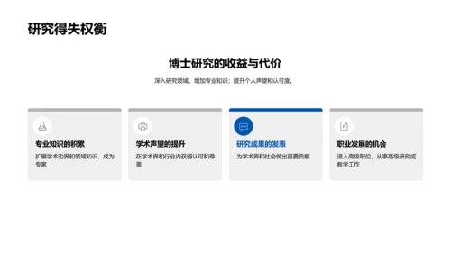 大学生职业学历规划PPT模板