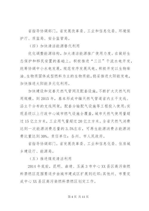 唐山某年某年大气污染防治攻坚行动实施方案.docx