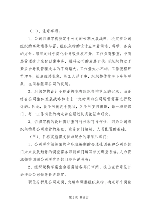 人力资源年度工作实施计划安排.docx