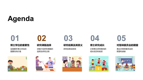 博士征程揭秘