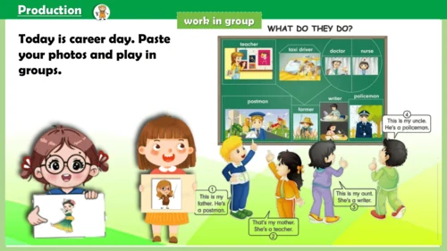 Unit 3 My father is a writer. Lesson 13-14 课件(共25张