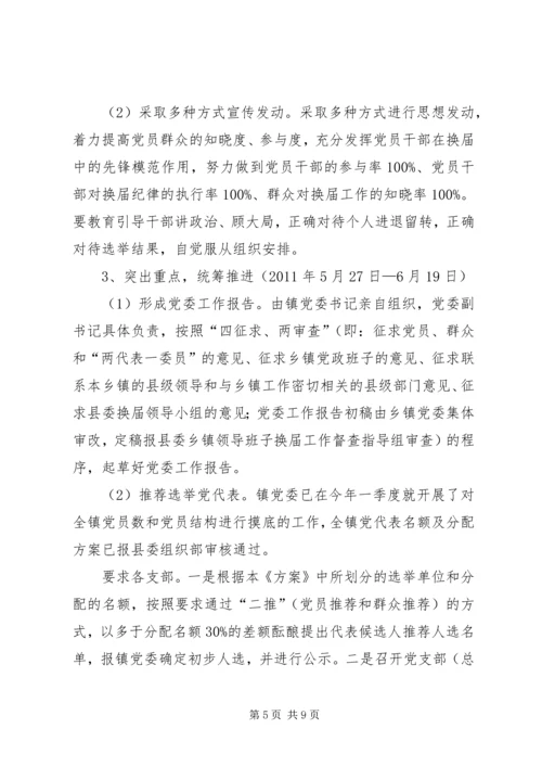 乡镇换届选举实施意见.docx