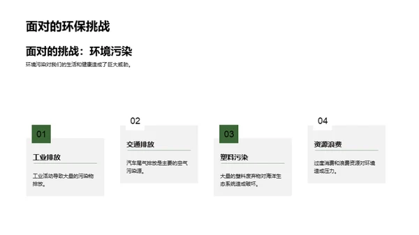 绿色行动·社区力量