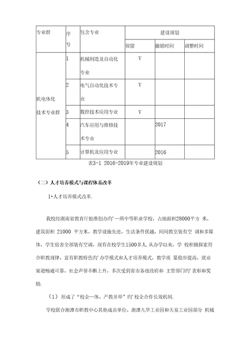 机电一体化专业群项目建设实施方案