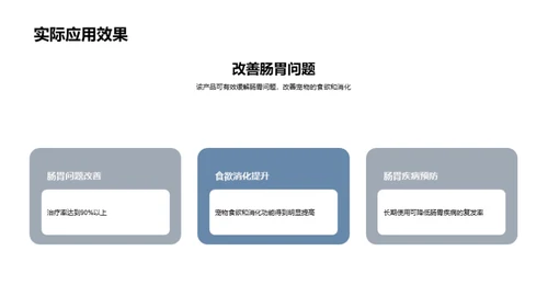 兽医保健：创新之路