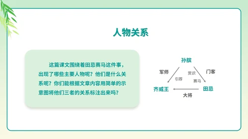 小清新语文五年级下《田忌赛马》课件PPT模板