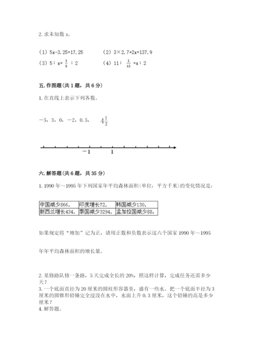 洛阳市宜阳县六年级下册数学期末测试卷参考答案.docx