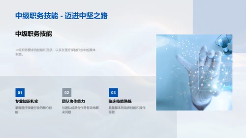 医保职业生涯规划PPT模板