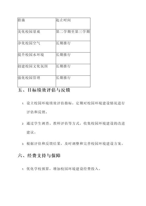 校园环境建设示范校方案