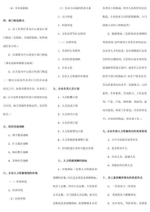 2023年企业人力资源管理师二级各章节类别模式等汇总.docx