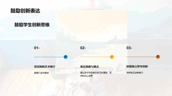 创造力与设计的力量