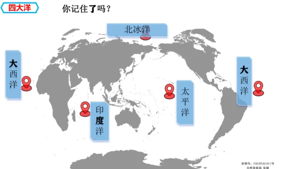 3.1  大洲和大洋 （课件27张）-人教版（2024）七年级上册
