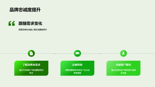 谷雨季营销策略解析