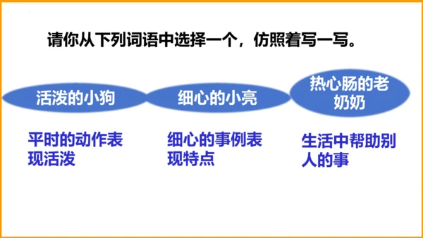 统编版四年级语文下册同步精品课堂系列语文园地四（教学课件）