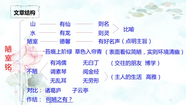 第17课  短文两篇 课件(共39张PPT)