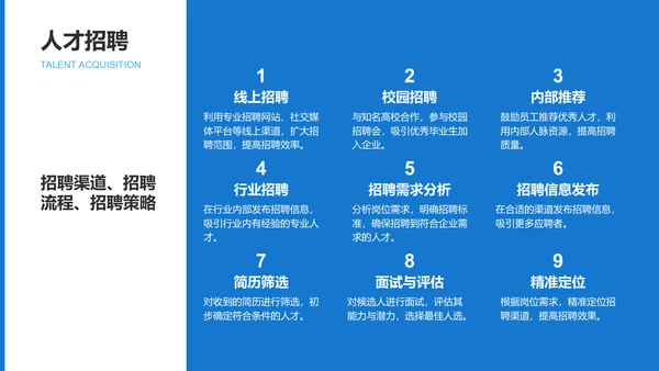 蓝色商务风企业市场竞争力提升计划PPT模板