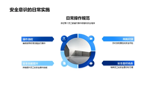 机械操作安全指南