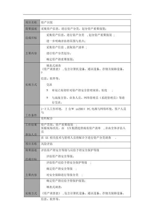 信息安全咨询评估方案建议书