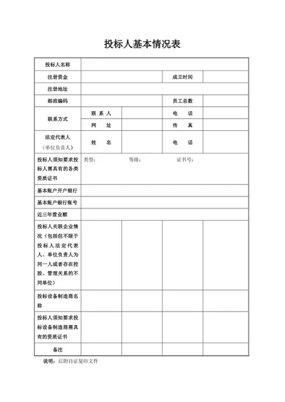 投标人基本情况表