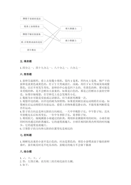 教科版小学科学三年级下册期末测试卷【考点精练】.docx
