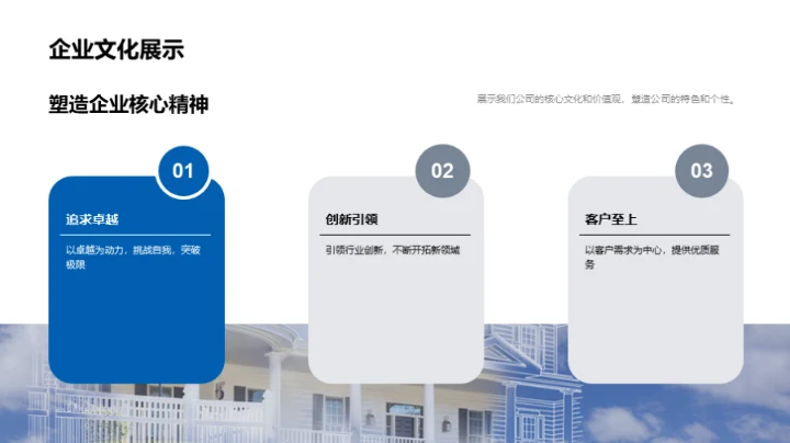 领先之策：星映地产