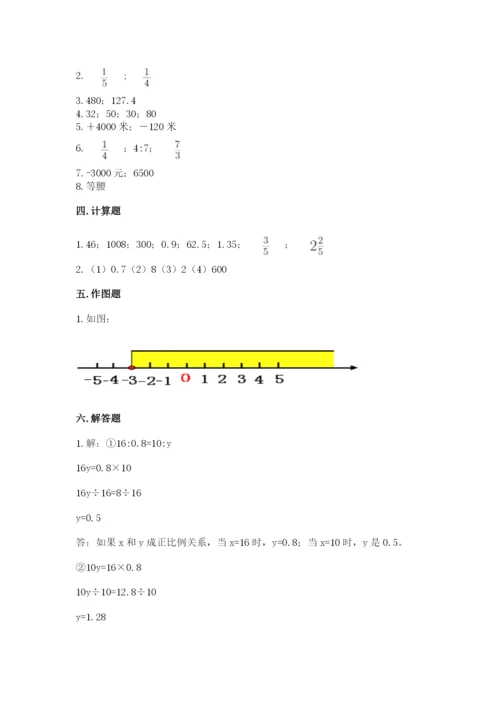 坊子区六年级下册数学期末测试卷汇编.docx