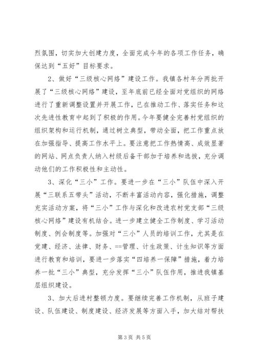 农村党建工作会领导讲话范文.docx