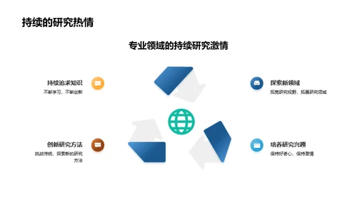 深度剖析专科学术答辩