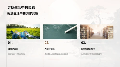 书画并茂的艺术创作