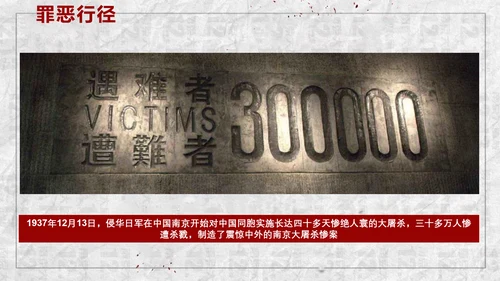 国家公祭日悼念活动PPT课件