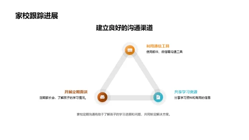 一年级生活规划