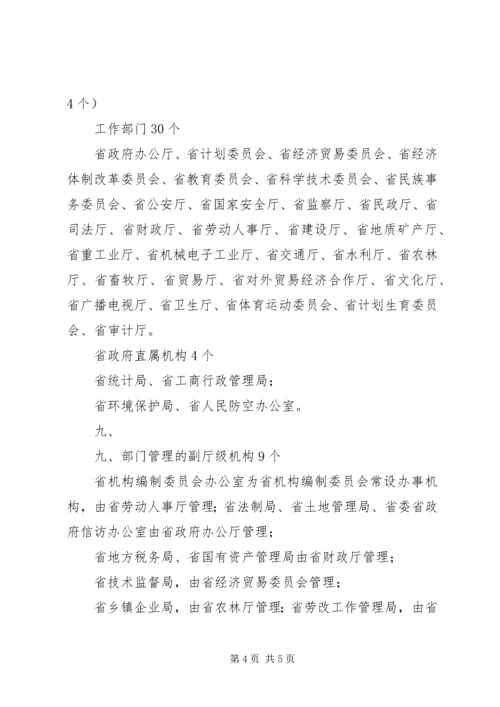 陕西政府机构改革方案 (5).docx