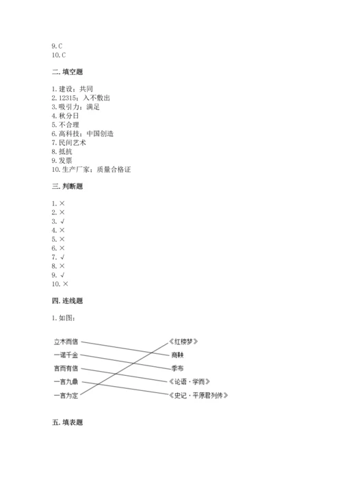 部编版四年级下册道德与法治 期末测试卷及完整答案【各地真题】.docx